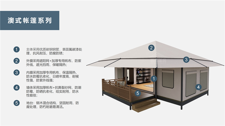 上栗县户外野奢帐篷></p><p>此外，生物荧光照明系统还为户外露营增添了一份别样的乐趣。在夜晚，你可以躺在帐篷里，仰望星空，欣赏着周围闪烁的荧光，仿佛置身于一个神秘的童话世界。孩子们会对这神奇的光芒充满好奇，围绕着帐篷嬉戏玩耍，感受大自然赋予的独特魅力。这种独特的体验，将成为你与家人、朋友之间珍贵的回忆，让户外露营变得更加难忘。</p><p>对于追求高品质户外生活的人们来说，生物荧光照明系统的户外野奢帐篷无疑是一个绝佳的选择。它不仅提供了舒适的住宿环境，还为你带来了与自然亲密接触的独特机会。在这个快节奏的时代，让我们放慢脚步，走进大自然，感受生物荧光照明系统带来的奇妙夜晚，开启一场别样的户外野奢之旅。</p><p>随着技术的不断进步，相信生物荧光照明系统将会在未来的户外领域得到更广泛的应用。它将为更多的人带来独特的户外体验，让我们在享受自然的同时，也能领略到科技与自然相结合的无限魅力。让我们一起期待这个充满奇幻光芒的未来户外世界，迎接更多惊喜与美好的到来。</p>    </article>
    <span class=